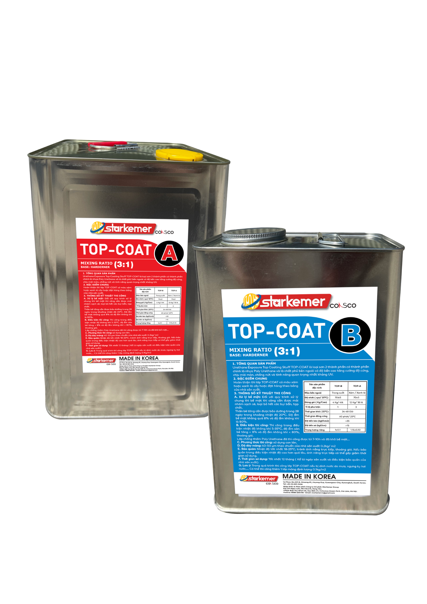 TOP COAT AB